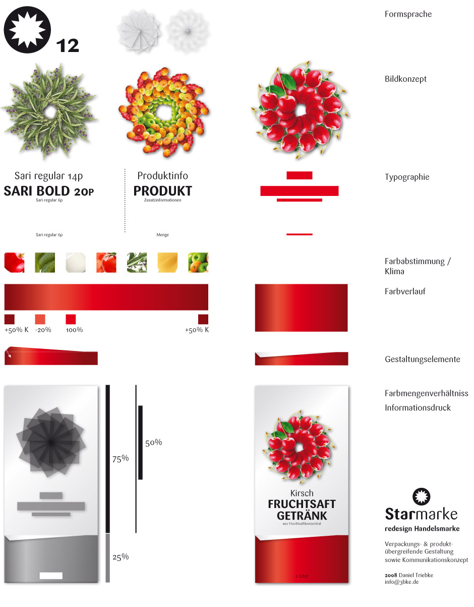 starmarke-verpackungsdesign-manual-corporate-design-dynamisch-logo-signet