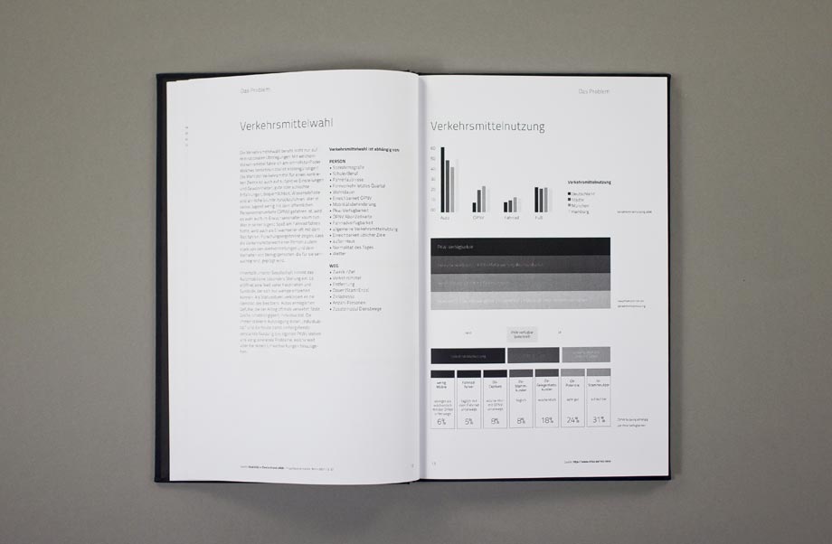 adways-editorialdesign-verkehrsreduzierung-design-buchgestaltung-berlin-informationsdesign (6)